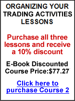Organizing Your Trading Lessons E-Books